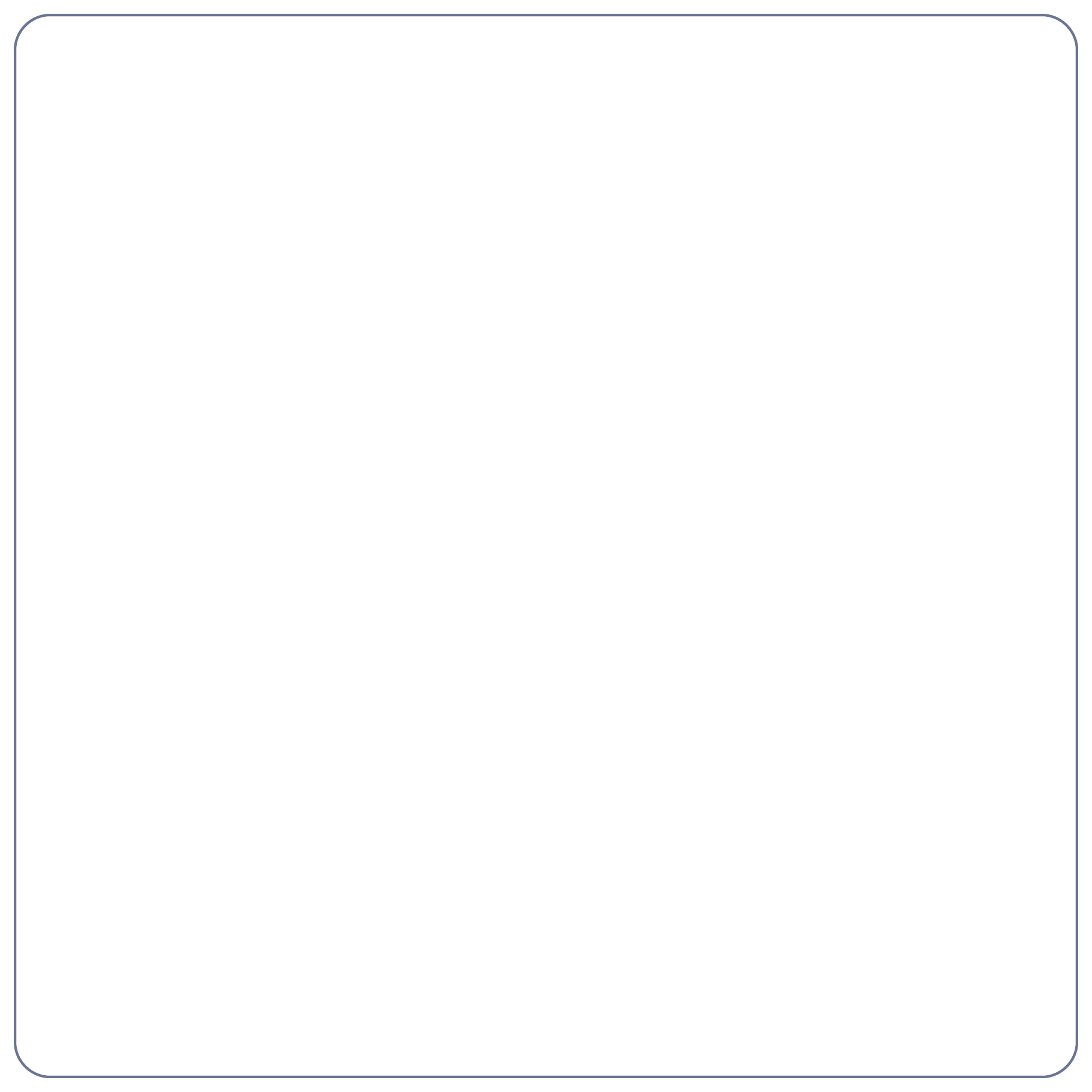 Stichting Jachthaven Ketelmeer